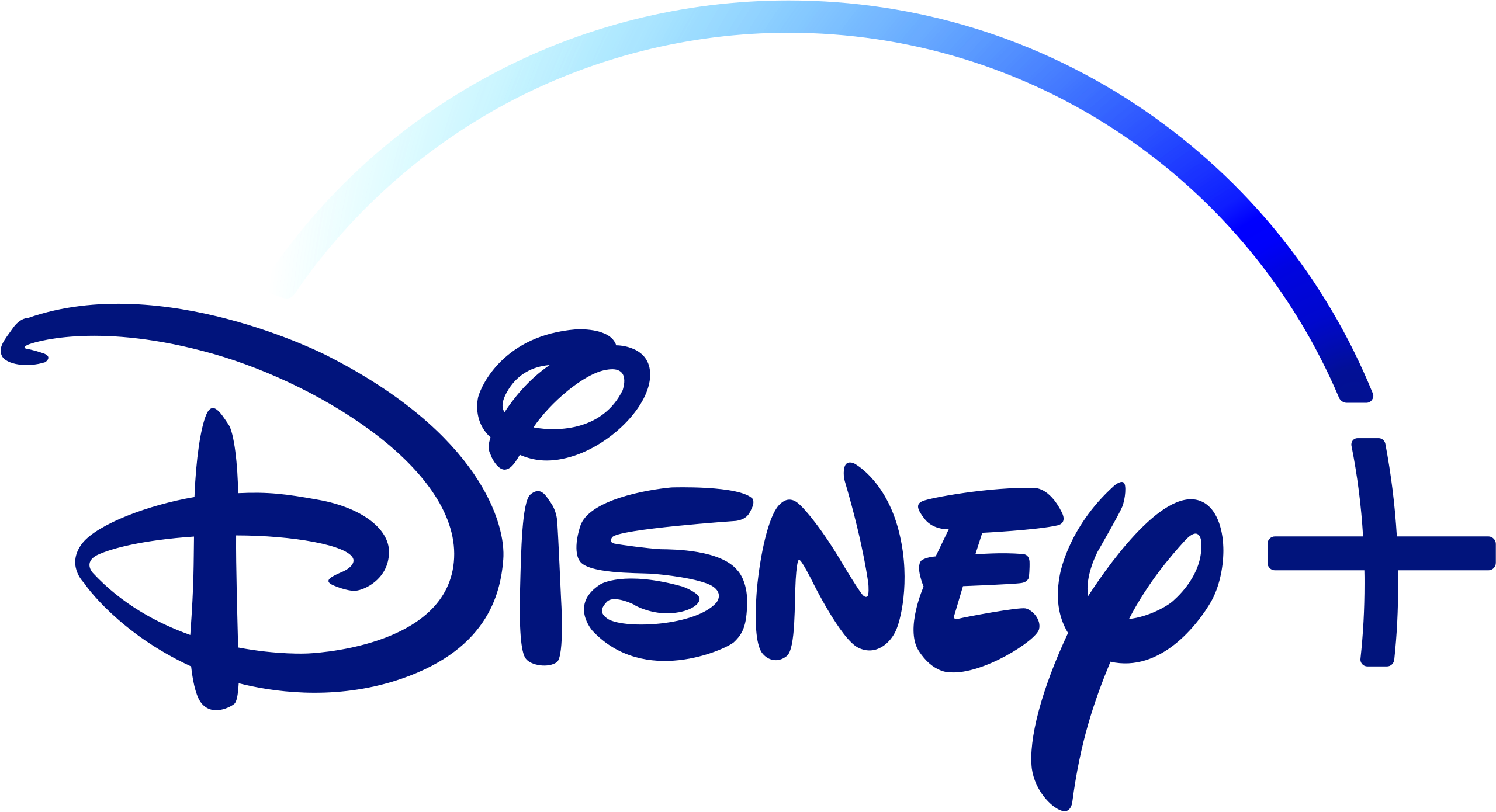 Cupones Disney+